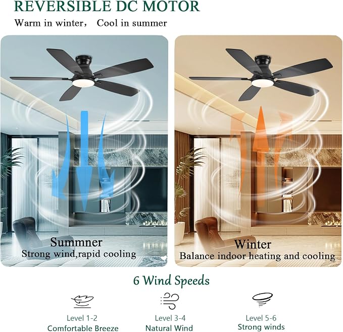 NKPU Ceiling Fans with Lights, Low Profile Ceiling Fan with Light and Remote/APP Control, DC Motor, Noiseless, Flush Mount, 52inch Black Ceiling Fan for Bedroom Indoor/Outdoor Use