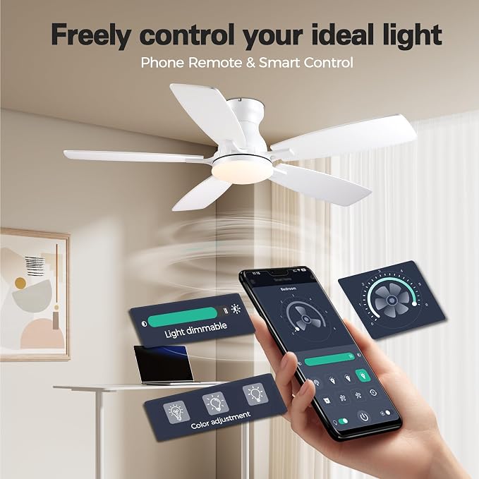 JSAITEE 46 Inch Low Profile Flush Mount Ceiling Fan with Lights, Black | Flush Mount Low Profile Ceiling Fan with DC Motor, 6 Speeds 3CCT Dimmable, Modern Indoor Fan Light Fixtures