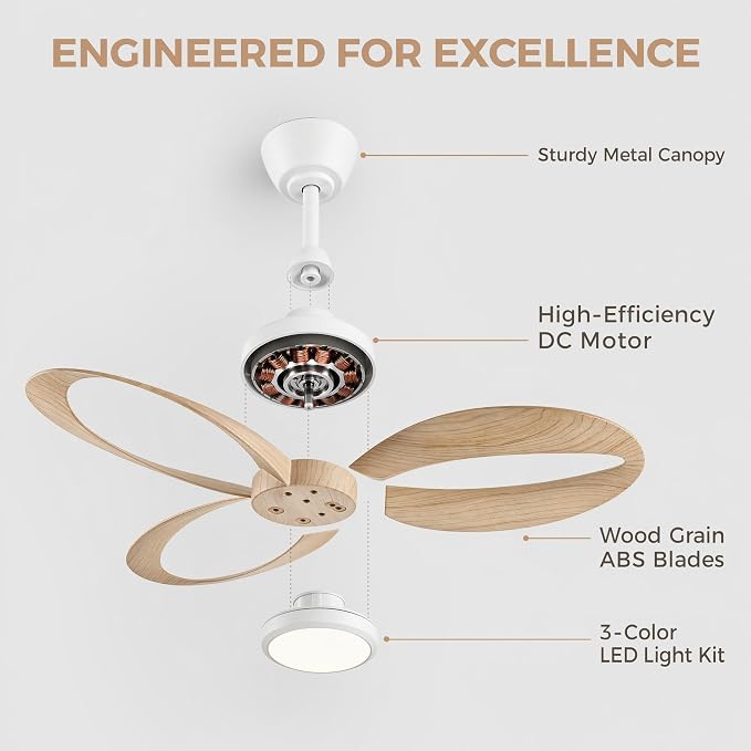 42 Inch Low Profile Ceiling Fan with Light | Quiet DC Motor, Remote Control, 3‑Color Dimmable LED, Reversible Airflow – Ideal for Bedroom, Living Room, Kitchen