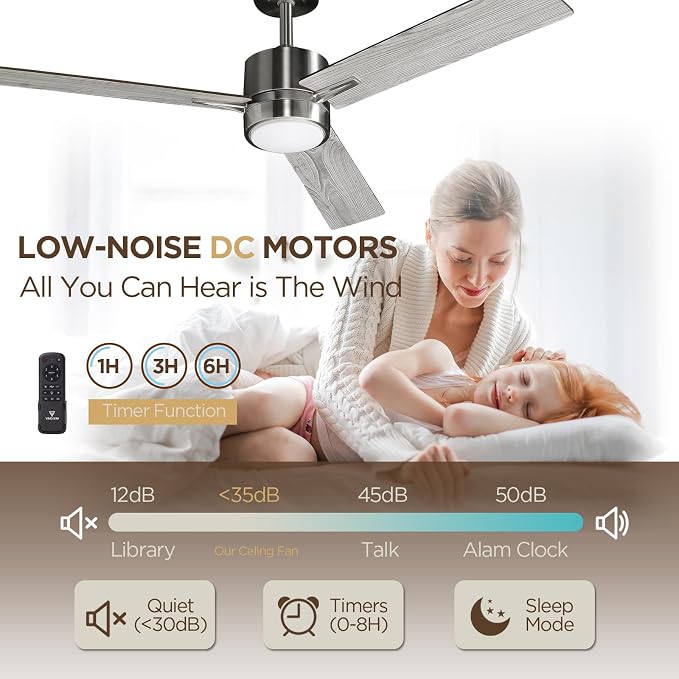 Ceiling Fan 52'' with Light: Modern Remote Control Fans Downrod Mounted - Quiet Reversible DC Motor - Light Memory Function for Outdoor Indoor