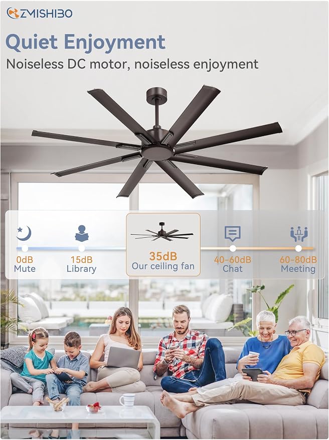 ZMISHIBO 65 Inch No Light, Large Industrial Ceiling Fan with 8 Aluminium Blades, Quiet DC Motor, 6 Speeds, Modern Ceiling Fan without Light for Garage/shop/living room,Oil-bronze