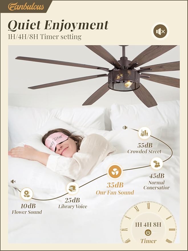 Fanbulous Farmhouse Ceiling Fans with Lights and Remote, 72 Inch Oil Bronze Industrial Caged Ceiling Fans for Bedroom Living Room Kitchen, 6 Speed Reversible Quiet DC Motor, Dual Finish 8 Blades