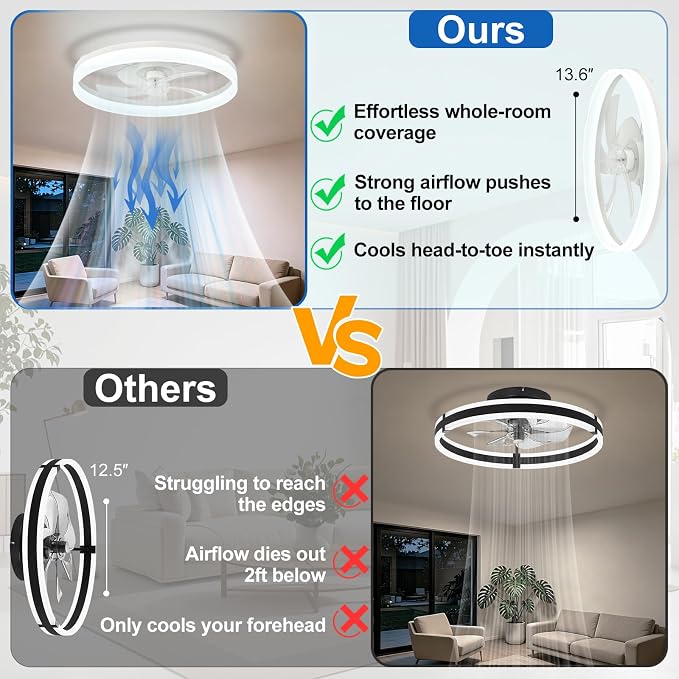 DLLT Low Profile Ceiling Fan: 20" Modern Flush Mount Ceiling Fans with Lights for Bedroom - White LED Bladeless Fandelier with APP Remote Control 3000K-6500K Quiet DC Motor for Kids Room Kitchen Loft