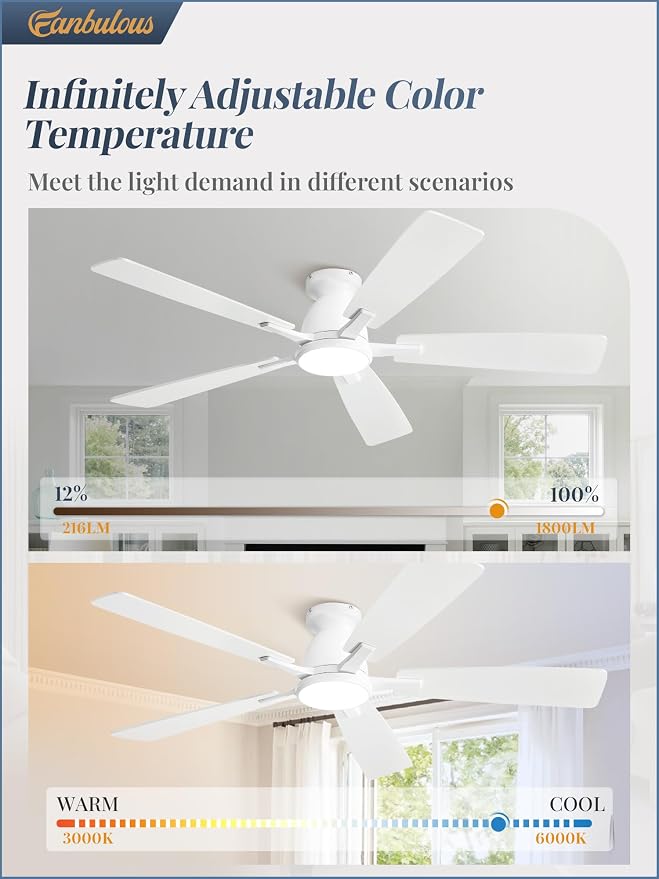 Fanbulous 52 inch Ceiling Fans with Lights, Smart Flush Mount Ceiling Fan and Remote APP, Modern Low Profile, 3CCT 20W LED with 6-Speeds Quiet Reversible Motor for Bedroom, Living Room, Kitchen, White