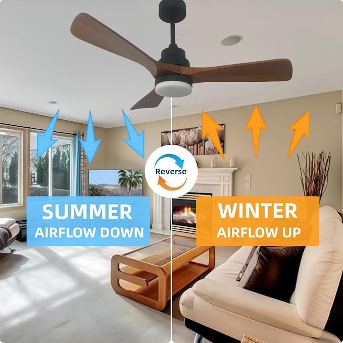 42 inch Ceiling Fan with Light,LED Lighting with 3 Color Dimming, 6 Speed Remote Control, Timing Function, and a Quiet Reversible Motor. Suitable for Bedrooms, Living Rooms, and Dining Rooms