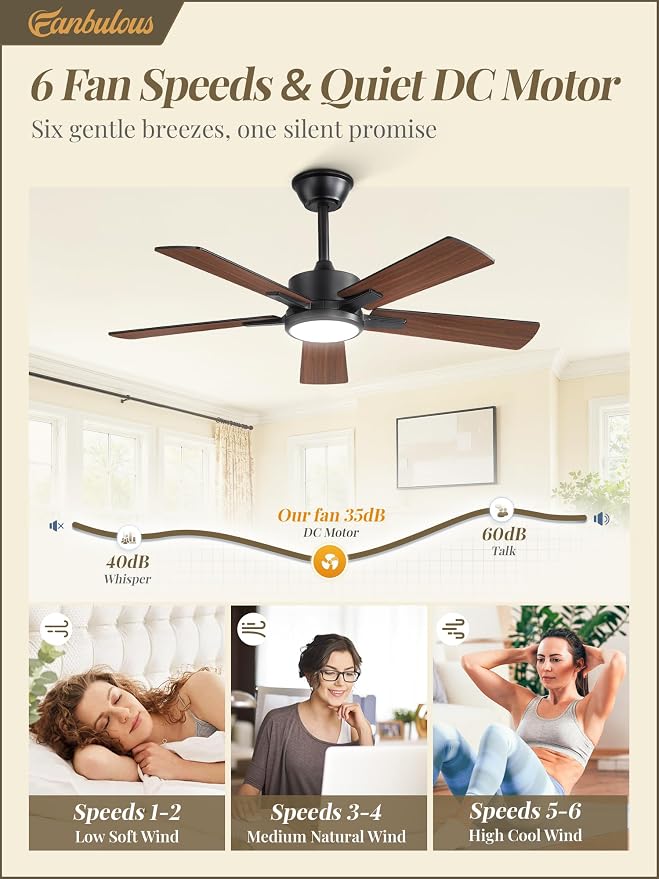 Fanbulous 42 Inch Ceiling Fans with Lights and Remote, Stepless Color Temperature Change & Dimmable 20W LED Ceiling Fan, 6 Speeds Reversible Quiet DC Motor for Bedroom, Living Room, Apartment,Black