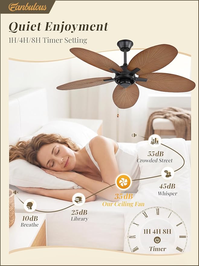 Fanbulous 52 Inch Ceiling Fan No Light, Remote & Pull Chain Tropical Fan With 6 Speeds, 3 Timers, DC Quiet Motor, 5 Palm Blade for Bedroom Living Room Covered Outdoor Patio Porch, Damp Rated, Walnut