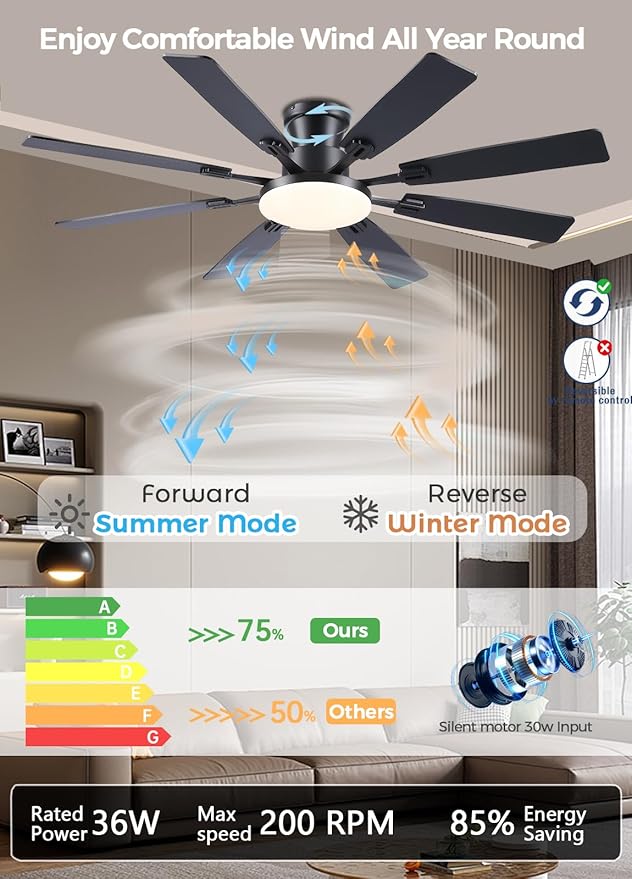 JSAITEE 60Inch Ceiling Fan with Lights, Large Low Profile Flush Mount,Black | Ceiling Fans,DC Reversible Motor Noiseless, 3CCT Dimmable, Dual Finish, 6 Speeds Ceiling Fan for Indoor/Outdoor