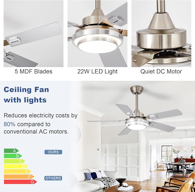 Depuley 42-Inch Ceiling Fan with Light: Brushed Nickel Ceiling Fans with 5 Blades Dual Finish Reversible - Farmhouse Ceiling Fan with Remote Control Noiseless for Living Room Outdoor Patios