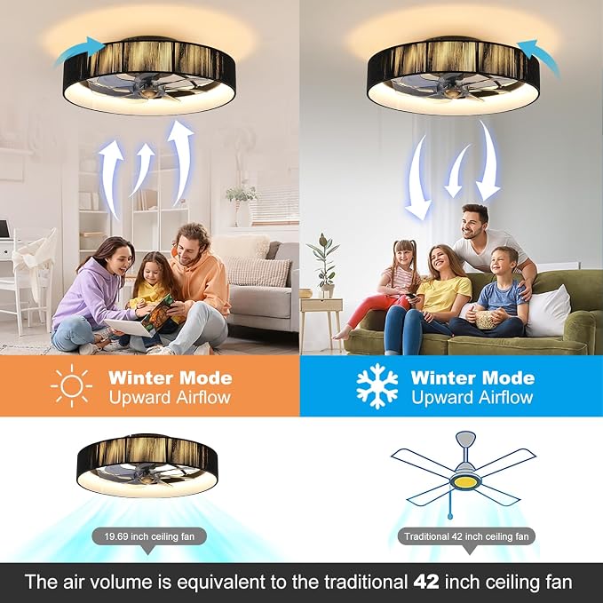 20" Flush Mount Caged Ceiling Fan with Lights, Low Profile Fandelier with Remote/App Control, 6 Speeds Dimmable LED Ceiling Fan, Fabric Farmhouse Style for Bedroom Kitchen Living Room（Black）