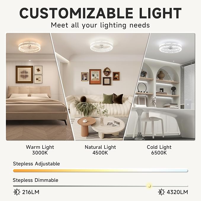 VOLISUN Low Profile Ceiling Fans with Light and Remote, 19.7in Fandelier Ceiling Fan with Light, 3000K-6500K Dimmable Flush Mount LED Ceiling Fan Light, White Modern Ceiling Fan Light for Bedroom