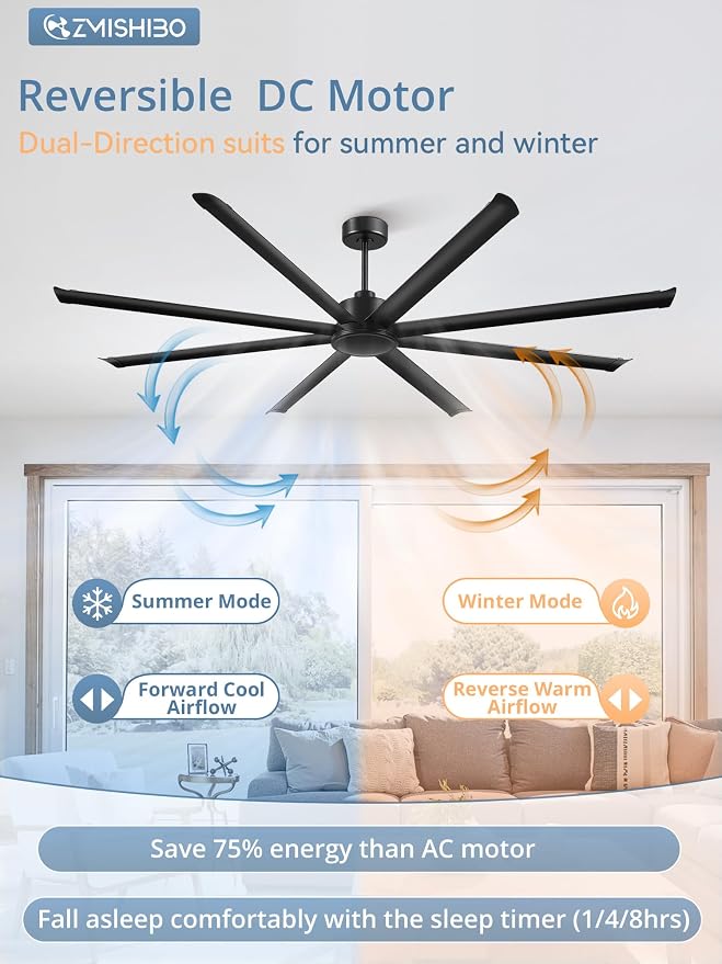 ZMISHIBO 96" Large Industrial Ceiling Fans No light with Aluminum 8 Blades, Commercial HVLS Ceiling Fan without Light,Quiet DC Motor,6 Speeds, Indoor Outdoor Ceiling Fan for Patio, Garage Shop,Black