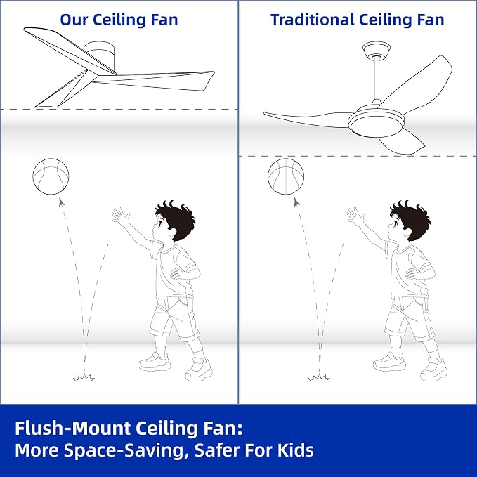 52 Inch White Flush Mount Ceiling Fan with Remote, No Light | Modern low-profile, heat-resistant ABS blades, quiet reversible 6-speed DC motor for balcony, living room, bedroom
