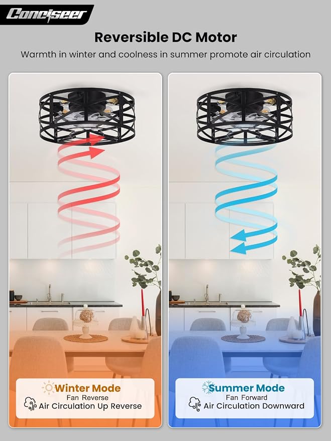 Conciseer 16 Inch Caged Ceiling Fans with Lights and Remote, Flush Mount, Low Profile 7 Blades 6 Speed Reversible Quiet DC Motor for Bedroom, Kitchen and Living Room, Black