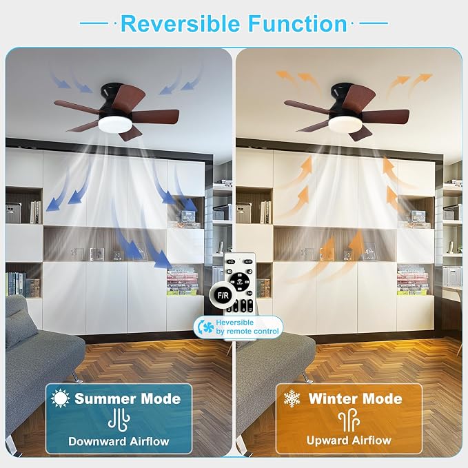 Depuley Modern Ceiling Fan with Light: 25-Inch Black Small Fans for Bedroom Indoor Outdoor - Dimmable Low Profile Ceiling Fans with Remote Control Flush Mount 5 Reversible Walnut Blades 6 Speeds Timer
