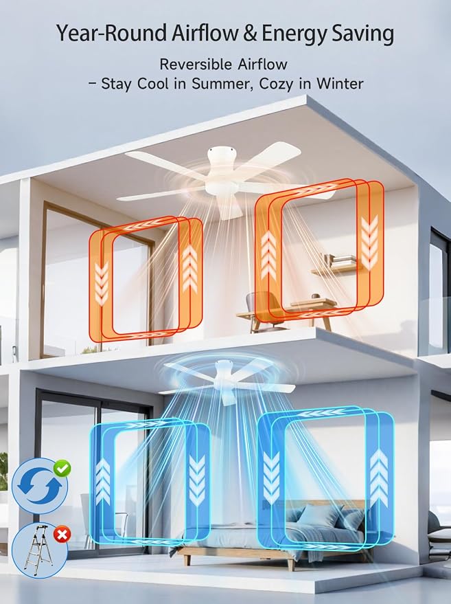 Carrefour 48 Inch White Ceiling Fan No Light, Flush Mount Low Profile Ceiling Fans, Reversible DC Motor 6-Speed Outdoor Ceiling Fan Without Light for Farmhouse Bedroom Covered Patio