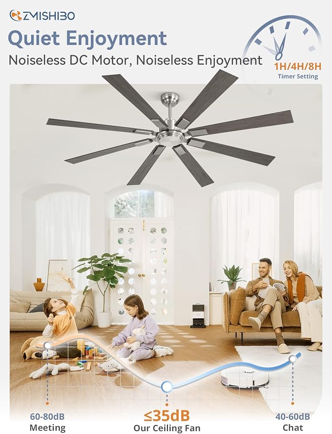72 Inch Brushed Nickel Modern Ceiling Fan No Light with Remote, Outdoor Ceiling Fans Without Light with Quiet Reversible DC Motor, 6 Speeds, 8 Blades Large Ceiling Fan for Patios, Living Room, Garage