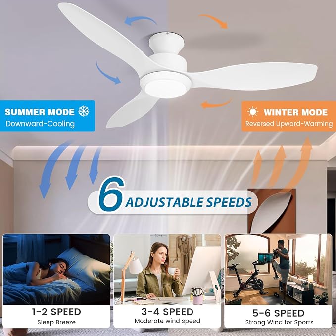 48 inch Ceiling Fan with Light and Remote, White Flush Mount Ceiling Fan with 3 Blades,3 Color Dimmable Lights, 6 Speeds, Queit DC Motor, for Bedroom/Outdoor/Patios, White
