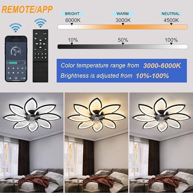 35" Geometric Ceiling Fan with Light Remote Control, 6 Speeds 3 Colors, Black Low Profile Flush Mount Ceiling Fan for Kitchen Bedroom Living Room