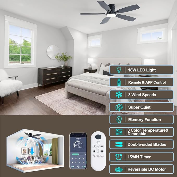 Coolwind 52 Inch Black Flush Mount Ceiling Fan with Light, Display Remote/APP Control, Quiet Low Profile Ceiling Fan with Light, 8 Speeds, Dimmable, Timer, DC Reversible Motor for Bedroom, Living Room