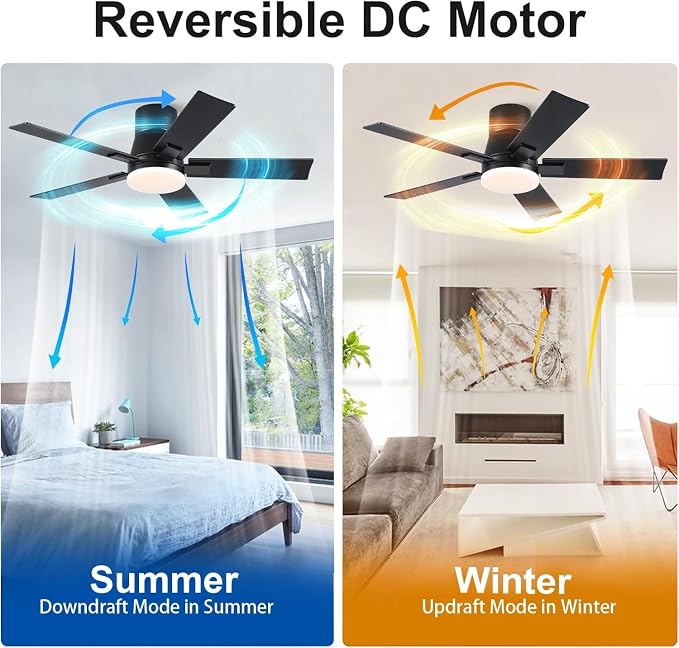 Rayqueen 42 Inch Flush Mount Black Ceiling Fans with Lights and Remote | 6 Speed Reversible DC motor,3-color temperature dimmable LED.For indoor/covered outdoor.Modern style for bedroom room
