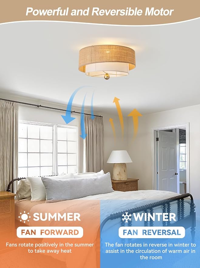 Flush Mount Ceiling Fan with Lights, 20" Caged Boho Ceiling Fan with Light Remote Control, Low Profile Bladeless with 6 Speeds, Drum Rattan Fabric for Bedroom, Nursery, Dining Room, Living Room
