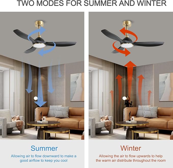 52 Inch High CFM Modern 3 Blade Black Gold Ceiling Fan with Lights Remote | Quiet DC Motor, 6 Speed, Indoor Living Room Bedroom Ceiling Fan