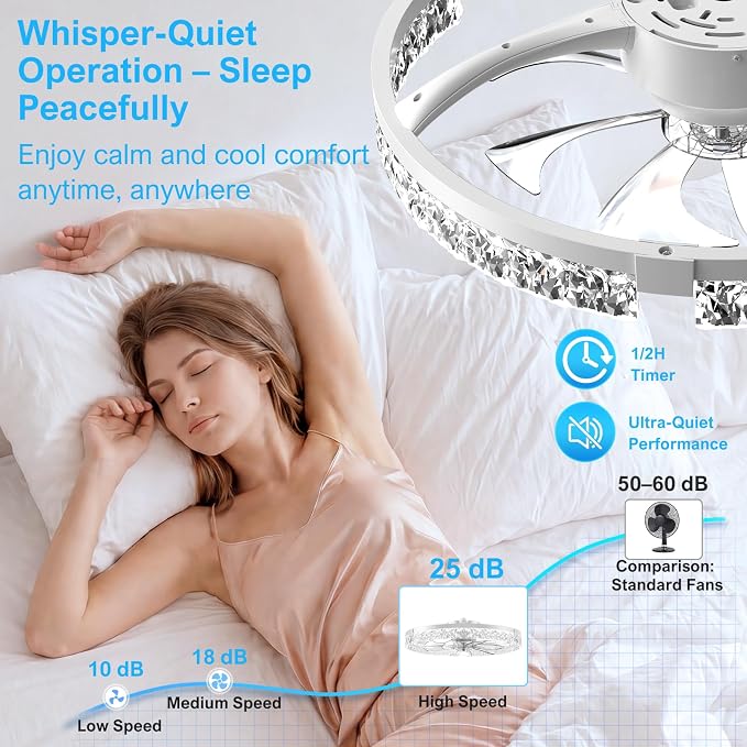 Crystal Ceiling Fans with Lights and Remote, 20'' Low Profile Ceiling Fan, 1-6 Wind Speeds, 3000-6500K Dimmable Flush Mount LED Fan Light, Modern Fandelier Ceiling Fans for Bedroom