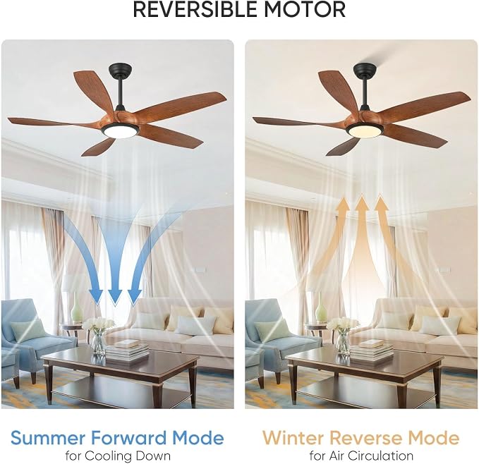 54'' Ceiling Fans with Lights, Indoor/Outdoor Modern Ceiling Fan with Remote, ABS Plastic Blades, Reversible DC Motor, 6 Speeds, 3 Color Lights, ETL Listed, for Bedroom Living Room (Brown)