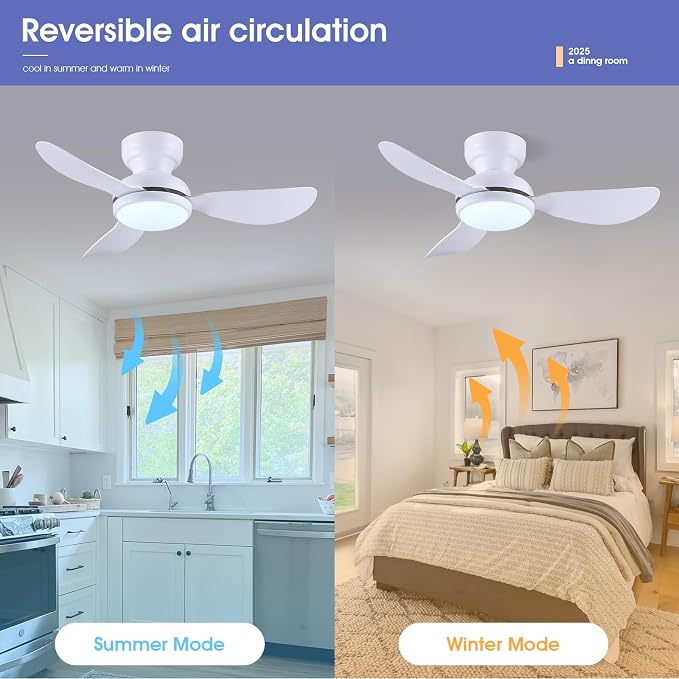 Kviflon 36 Inch Ceiling Fans with Lights, Small Flush Mount Ceiling Fan, Remote/APP Control, 3 Reversible Curved Blades, 6 Speeds, 3 CCT Dimmable Lights for Bedroom Kids Room, White