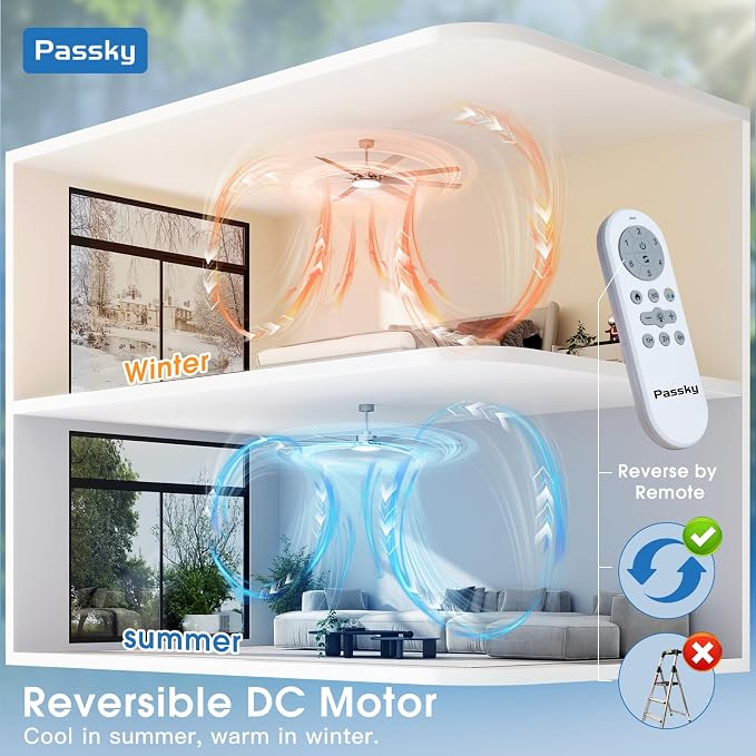 80 inch Ceiling Fans with Lights, Large Modern Ceiling Fan with Light and Remote Control, Reversible, Dimmable, 3CCT, Quiet, Nickel Ceiling fan For Bedroom Living Room Patio Farmhouse, Indoor/Outdoor