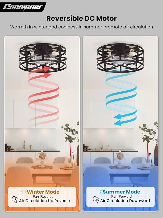 Conciseer 20 Inch Caged Ceiling Fans with Lights and Remote, Flush Mount, Low Profile 7 Blades, 6 Speed Reversible Quiet DC Motor for Bedroom, Kitchen and Living Room, Brown