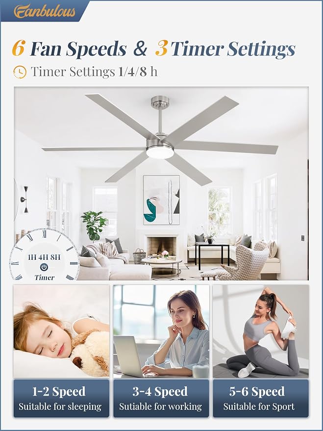 Fanbulous 72 Inch Ceiling Fans with Lights and Remote, Reversible 6 Blades & Dimmable 3-Color Outdoor Ceiling Fans for Patios, DC Motor Large Ceiling Fan for Indoor or Covered Outdoor, Nickel