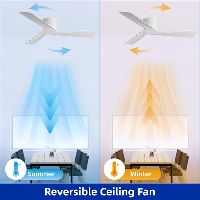 52 Inch White Flush Mount Ceiling Fan with Remote, No Light | Modern low-profile, heat-resistant ABS blades, quiet reversible 6-speed DC motor for balcony, living room, bedroom