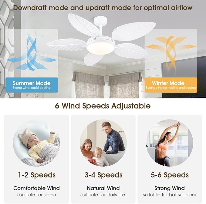 PHORUS 52" White Tropical Outdoor Palm Leaf Ceiling Fans with Lights Remote | Supports Remote and APP, 6 Wind Speeds, Reversible, Dimmable 3CCT LED, 50W Quiet DC Motor,Suits for Living Room Bedroom Patio