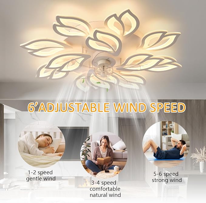 35" Ceiling Fans With Lights and Remote, Low Profile Flush Mount | Ceiling Fan Lights For Bedroom Living Room, With 6 Speed 3 Colors Dimmable, Quiet, Reversible Motor, Timing White