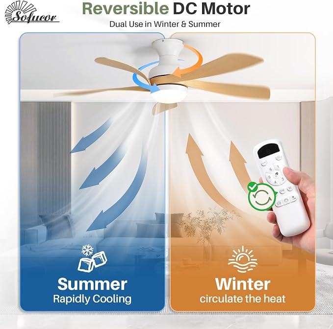 Sofucor 42 Inch Low Profile Ceiling Fan with Light, Modern Flush Mount Outdoor Ceiling Fan with Remote for Bedroom Living Room Patio, Dimmable LED High Airflow Quiet Reversible DC Motor