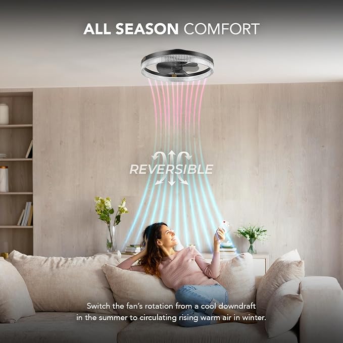 Globe Electric 37000113 20" Ceiling Fan with LED Light, Remote Control, WhisperQuiet DC Motor, 6 Speeds, Matte Black