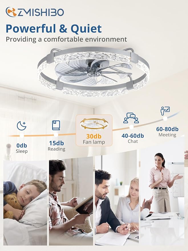 ZMISHIBO 24 Inch Flush Mount Ceiling Fan with Light, Bladeless Low Profile Enclosed Fan for Bedroom Kids Room, 6 Speeds Reversible DC Motor, 3CCT Dimmable Smart App Control