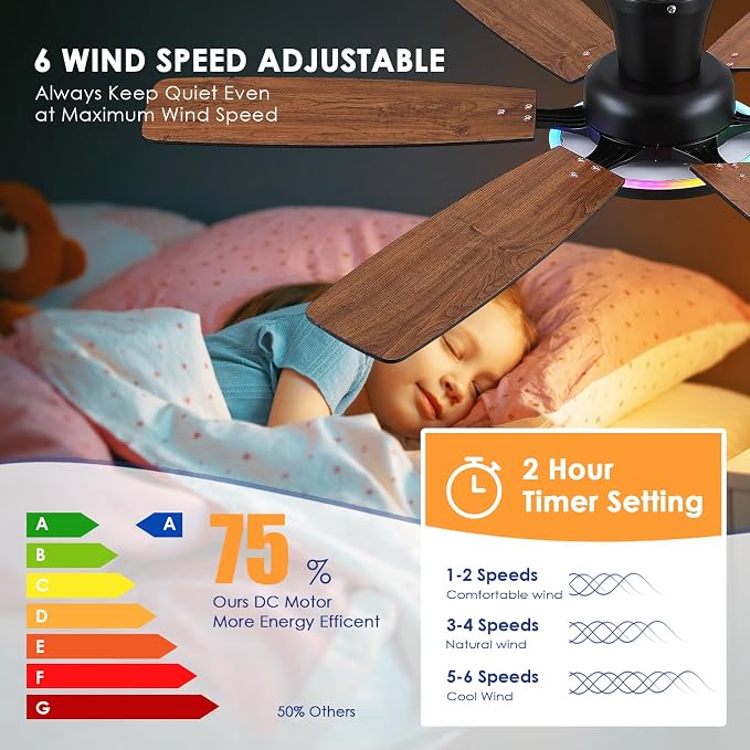 BYKISTOK 55in Black Flush Mount Ceiling Fan - RGB Low Profile Ceiling Fan Light with Remote-APP, Dimmable and 3CCT, Modern Fan with RGB Light for Indoor and Covered Outdoor