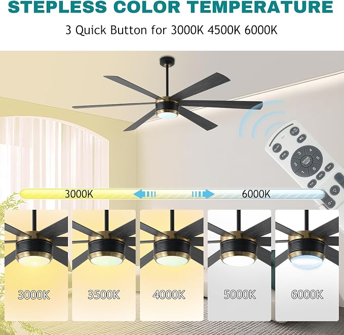 SHOWDI Ceiling Fans with Lights and Remote, Black-Gold 72 in | 2 Blade Color, Metal Material, App Remote Control, Timer, Reversible, 3CCT, Dimmable for Bedroom, Living room, Indoor