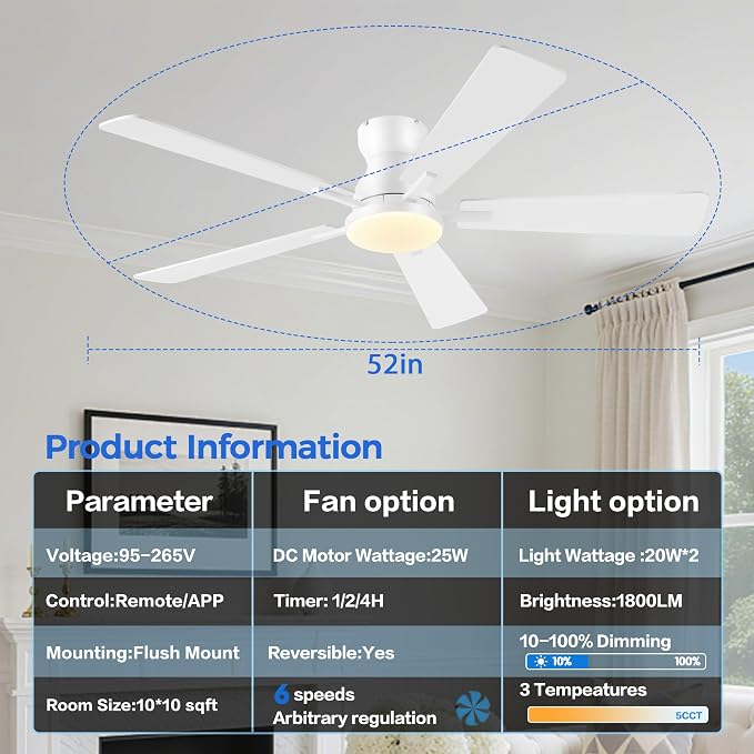 Ayaoty Ceiling Fans with Lights,52 Inch White Low Profile Ceiling Fan with Light -Flush Mount Dimmable, Quiet DC Motor for Outdoor Patio,Garage,Bedroom