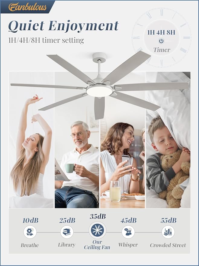Fanbulous 72 Inch Large Ceiling Fans with Lights, Grey Modern Ceiling Fan with Quiet DC Motor, 3CCT, Indoor/Outdoor Ceiling Fan with Dual Finish Reversible 7 Blades, Timer for Living Room, Patio