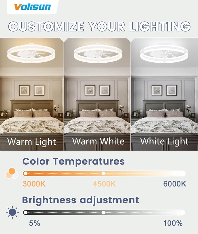 VOLISUN Ceiling Fans with Lights and Remote, 19.7in Low Profile Ceiling Fans with Light, 3000K-6500K Dimmable Fandelier Ceiling Fan, White Flush Mount Ceiling Fan for Bedroom