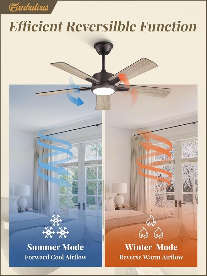 Fanbulous 42 Inch Ceiling Fans with Lights and Remote, Stepless Color Temperature Change & Dimmable 20W LED Ceiling Fan, 6 Speeds Reversible Quiet DC Motor for Bedroom, Living Room, Oil Bronze