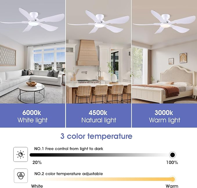 Kviflon 52 Inch Modern Ceiling Fans with Lights, Flush Mount Ceiling Fan with Light and Remote/APP Control, 5 Reversible 6 Speeds Curved Blades, 3 CCT Dimmable Lights for Bedroom, White