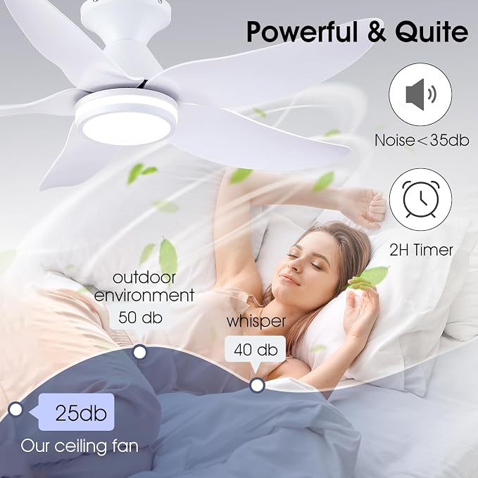 Kviflon 46 inch Ceiling Fans with Lights and Remote/APP Control, Modern Flush Mount Ceiling Fans with 5 Reversible Blades 6 Speeds, 3 CCT Dimmable+Ring Lights for Bedroom Kids Room, White