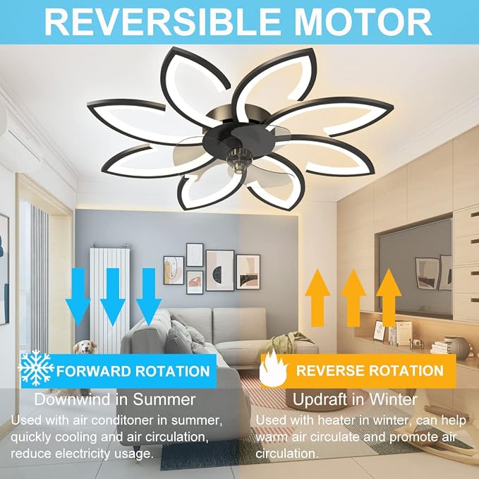35'' Bladeless Ceiling Fan with Lights Remote Control, Modern Low Profile Ceiling Fans with Lights, Dimmable 3 Color 6 Speeds Flush Mount LED Ceiling Fan for Bedroom, Living Room - Black