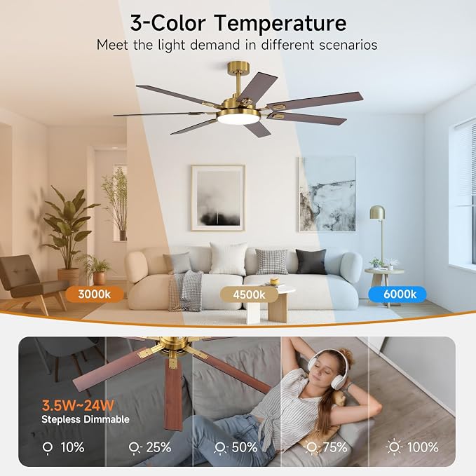64 Inch Ceiling Fans with Lights and Remote, Bedroom Living Room Office Library Cafe Outdoor Industrial, 5CCT Dimmable, Dual Color 7 Blades, 6 Speed Reversible Quiet DC Motor, Gold/Wood Grain