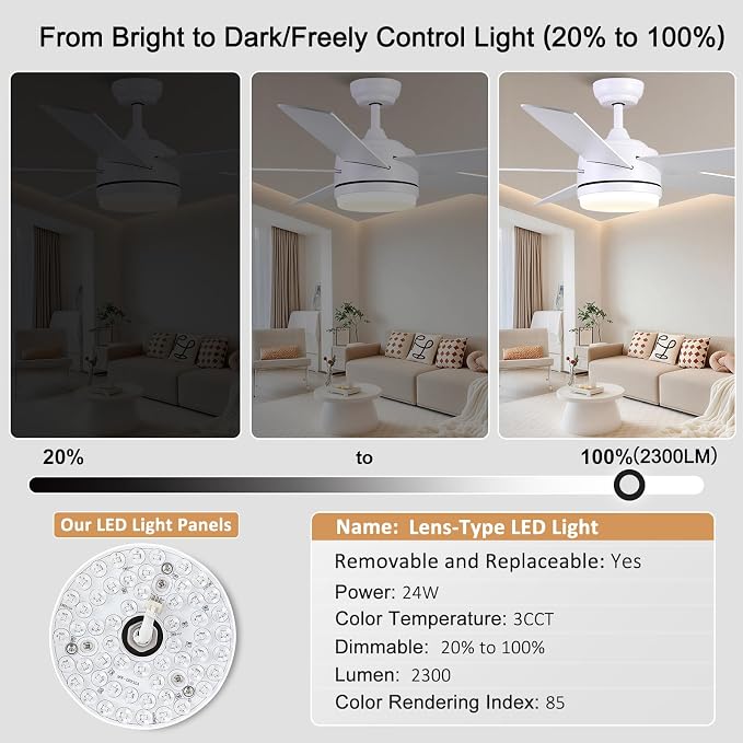 YUHAO 52 Inch White Ceiling Fan with Light and Remote Control.Noiseless,Dimmable,3CCT,6 Speeds Reversible, DC Ceiling Fans for Indoor or Covered Outdoor Use.ETL Listed
